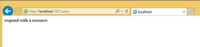 response of our resource